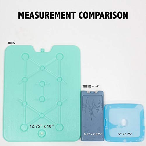 Kona (12 Pack) 13" x 10" XL Slim Ice Packs - Blue, Extra Large Freezer Packs - Refreezable & Reusable for Coolers - Freezes in 25 Minutes - Perfect for The Beach, Camping Trips, and Sports Events - Image 5