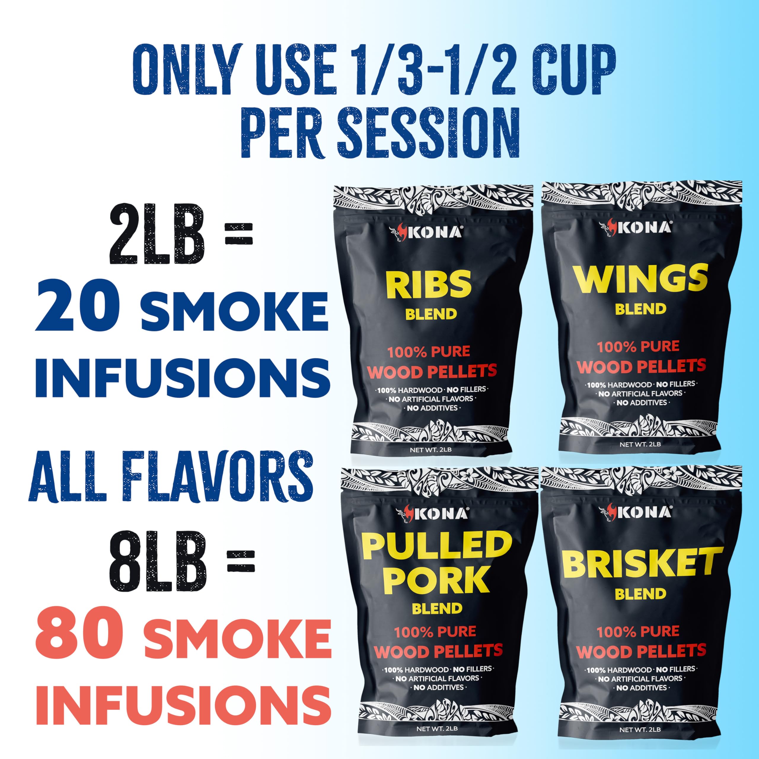 Kona Wood Pellets Brisket, Ribs, Wings,and Pulled Pork Blend Variety Pack, Intended for Ninja Woodfire Outdoor Grill, Wood Fire Oven, 4, 2lb Resealable Bags - Image 7