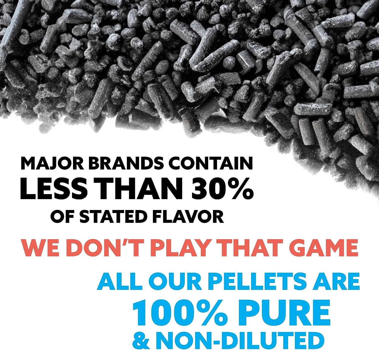 Set of 5 (2lb) Variety Smoker Pellets - All-Purpose, 100% Natural Variety Wood Pellets (Cherry, Apple, Supreme Blend, & Mesquite Acacia) and Coal-Fired Pizza Charcoal Pellets - Premium & Smoky Taste - Image 7