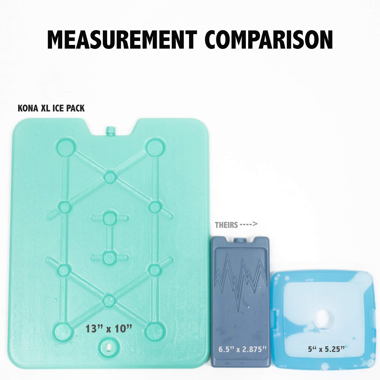 (Set of 6) XL Slim Ice Packs for Coolers - Freezer Packs - Refreezable & Reusable for Coolers - Perfect for The Beach, Camping Trips, and Sports Events - Image 5