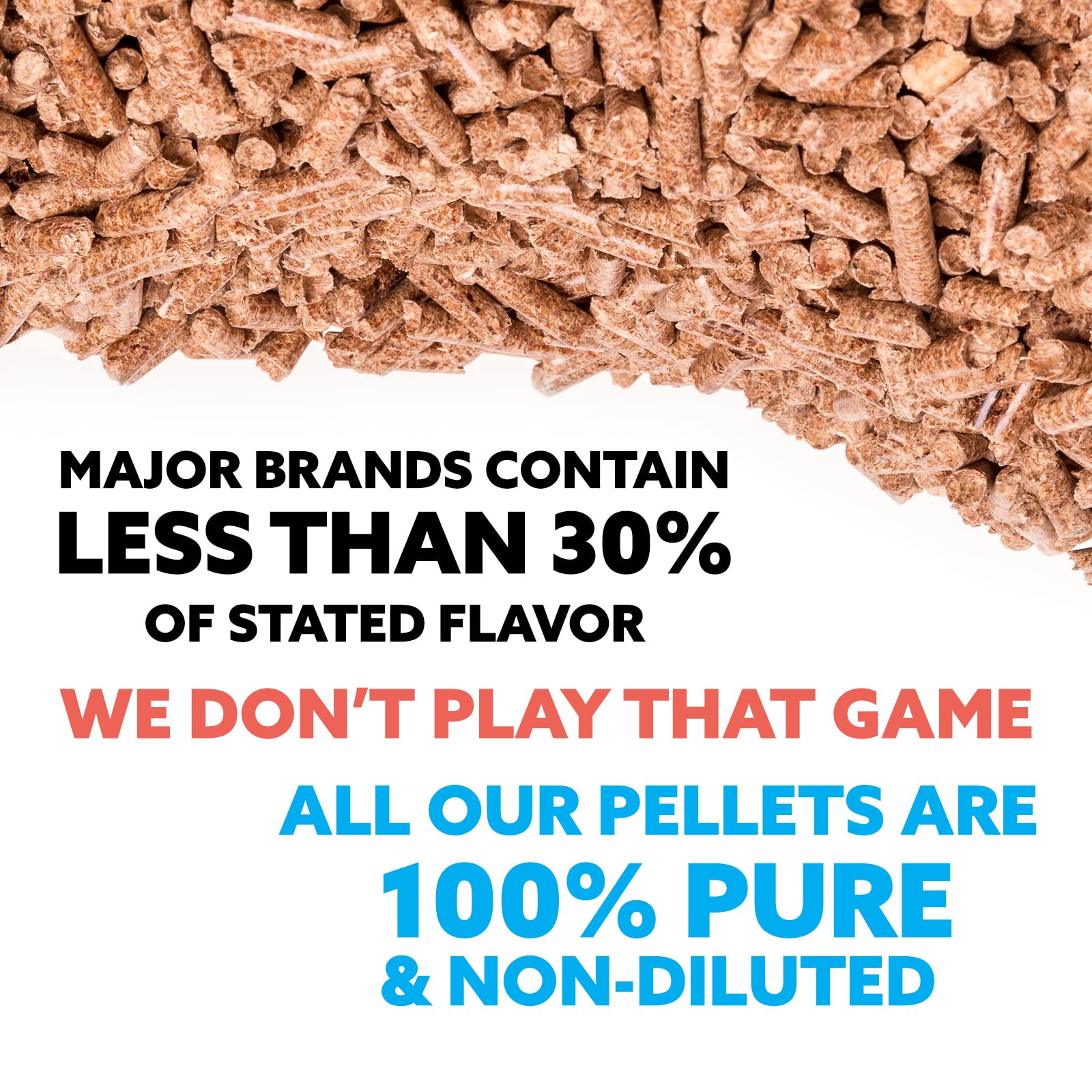 Kona All-Purpose Wood Pellets Variety Pack, Intended for Ninja Woodfire Outdoor Grill, Hickory, Oak, Premium Blend & Sweetwood Blend, 4, 2 lb Resealable Bags - Image 6